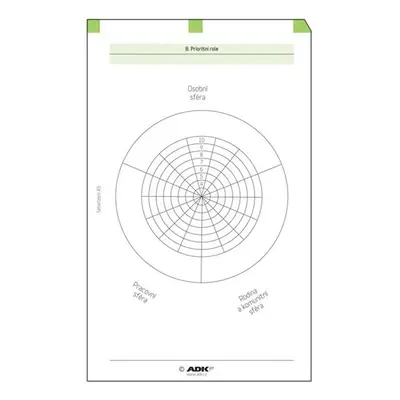 ADK Sebeřízení A5 (19 listů)