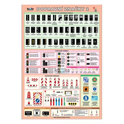 Dopravní značky 2 XL - výukový plakát