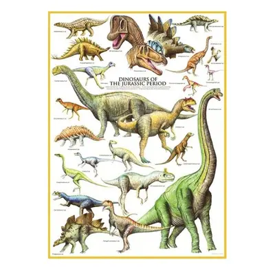 Puzzle Dinosauři z jurského období 1000 dílků