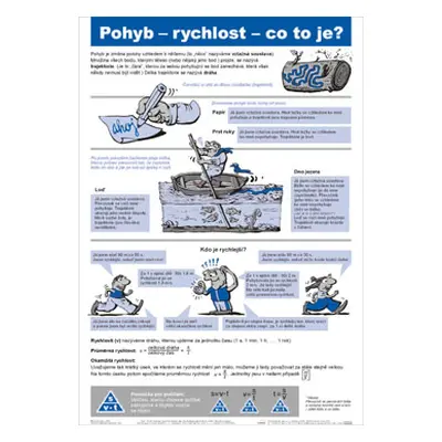 Pohyb - rychlost - co to je ?