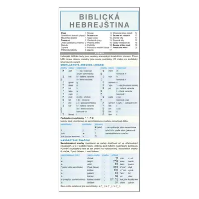 Biblická hebrejština - Milada Mikulicová