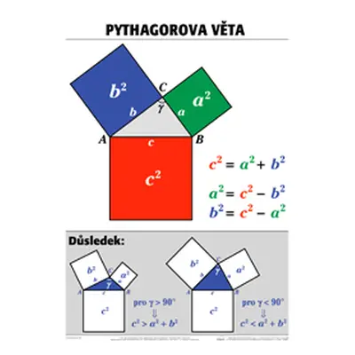 Pythagorova věta