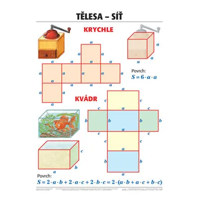 Krychle a kvádr