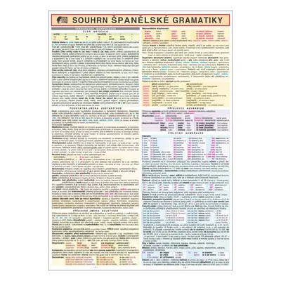 Souhrn španělské gramatiky - Hamplová Zdenka, Eichl Radek
