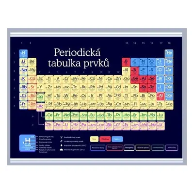 Periodická tabulka prvků 420 x 594 mm