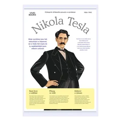 Nikola Tesla 1000 × 1400 mm