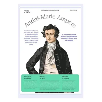 André-Marie Ampère 594 × 841 mm