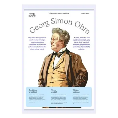 Georg Simon Ohm 1000 × 1400 mm