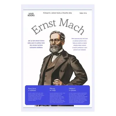 Ernst Mach 1000 × 1400 mm