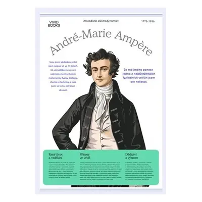 André-Marie Ampère 1000 × 1400 mm