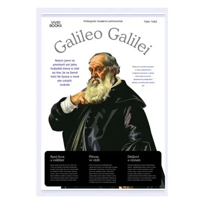 Galileo Galilei 1000 × 1400 mm