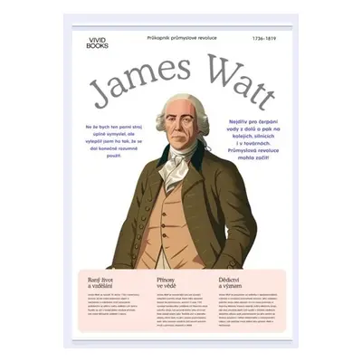 James Watt 1000 × 1400 mm