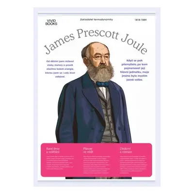 James Prescott Joule 1000 × 1400 mm