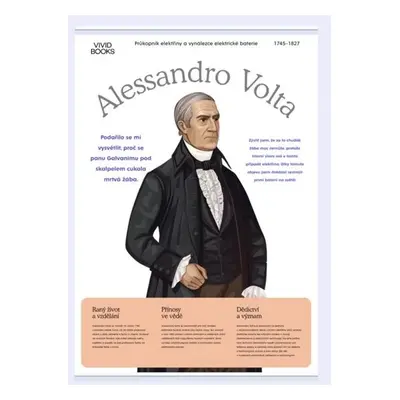 Alessandro Volta 1000 × 1400 mm