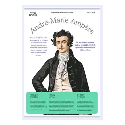 André-Marie Ampère 420 × 594 mm