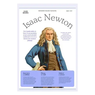 Isaac Newton 420 × 594 mm