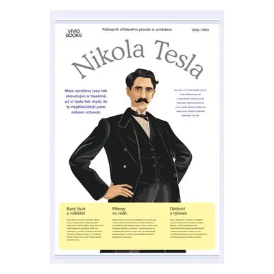 Plátěný obraz Nikola Tesla 594 × 841 mm