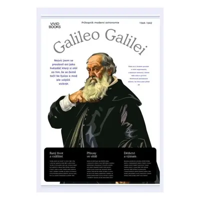 Plátěný obraz Galileo Galilei 420 × 594 mm