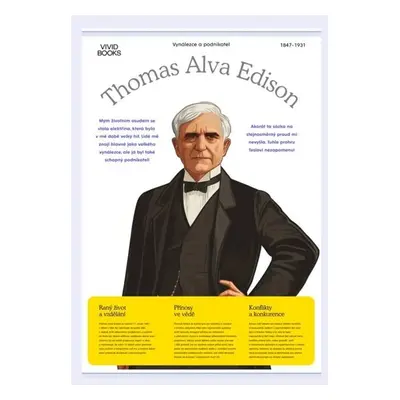 Thomas Alva Edison 594 × 841 mm