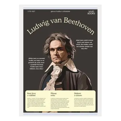 Plátěný obraz Ludwig van Beethoven 420 × 594 mm