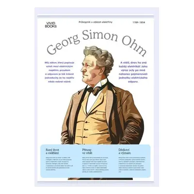 Georg Simon Ohm 420 × 594 mm