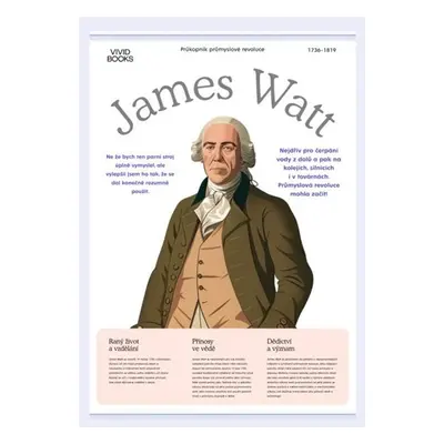 James Watt 594 × 841 mm