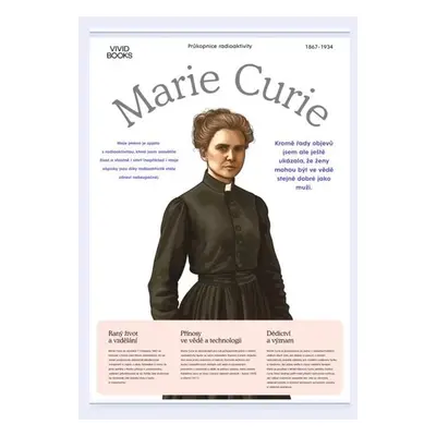 Plátěný obraz Marie Curie 420 × 594 mm