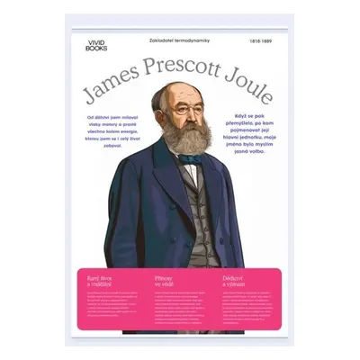 James Prescott Joule 594 × 841 mm