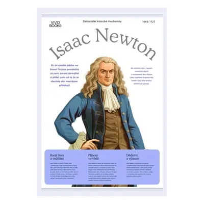 Plátěný obraz Isaac Newton 594 × 841 mm