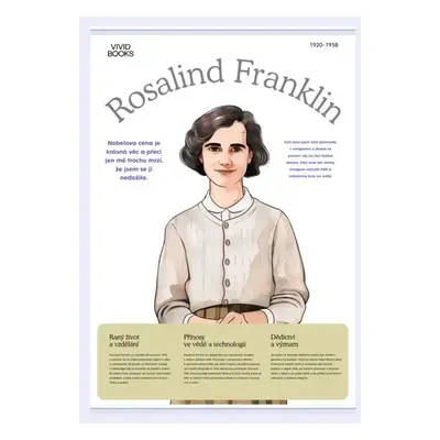 Plátěný obraz Rosalind Franklin 594 × 841 mm