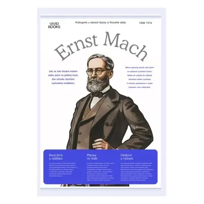 Ernst Mach 420 × 594 mm