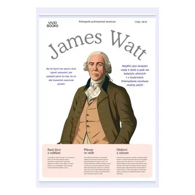 Plátěný obraz James Watt 420 × 594 mm