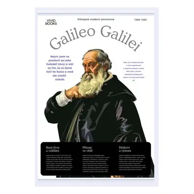 Plátěný obraz Galileo Galilei 594 × 841 mm