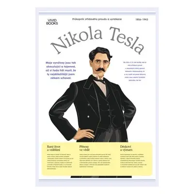 Plátěný obraz Nikola Tesla 420 × 594 mm