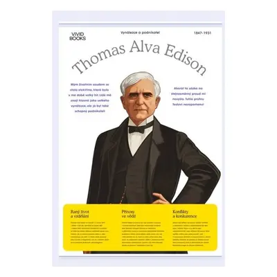 Plátěný obraz Thomas Alva Edison 420 × 594 mm