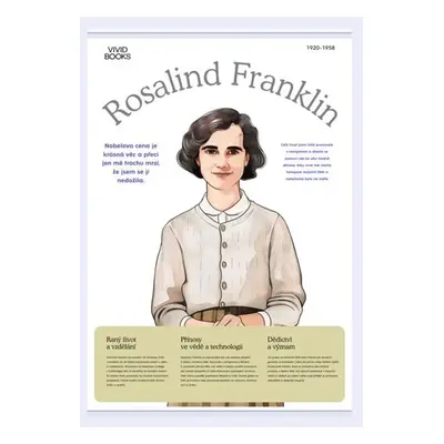 Plátěný obraz Rosalind Franklin 420 × 594 mm