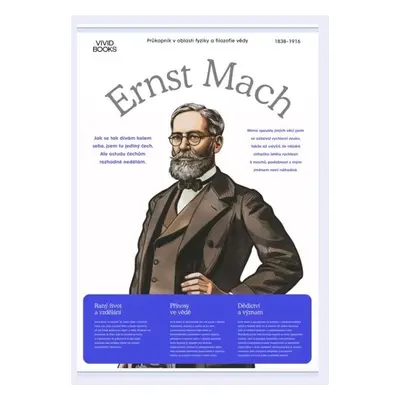 Ernst Mach 594 × 841 mm