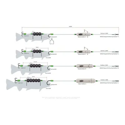 MADCAT hotový návazec Adjusta Basic River Rig "Livebait"