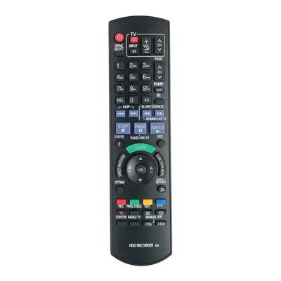 Eclipsera Náhradní dálkový ovladač N2QAYB000618 pro Panasonic TV