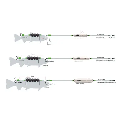 Madcat Sumcový návazec Adjusta Profi River Rigs "Dead Bait" - M,Madcat Sumcový návazec Adjusta P