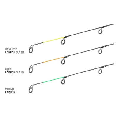 Delphin Feederová Špička Carbon Glass pro Legia feeder II 80g,Delphin Feederová Špička Carbon Gl