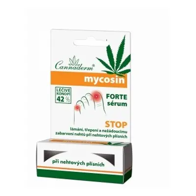 Cannaderm Mycosin forte sérum 10+2ml