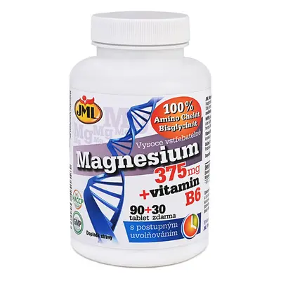 Jml Magnesium 375mg + Vitamin B6 Tbl.90+30