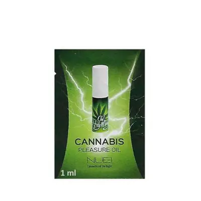 Oh! Holy Mary Cannabis Pleasure Oil TESTER