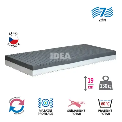 Idea Matrace s potahem IDEA SEPANG 90x200x19