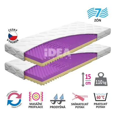 Idea Matrace s potahem IDEA FORTE 90x200x14 Akce 1+1 ZDARMA