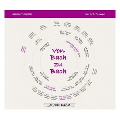 CD Johann Michael Bach: Von Bach Zu Bach - Motetten Der Bach-familie