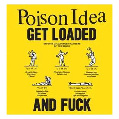 CD Poison Idea: Get Loaded And Fuck