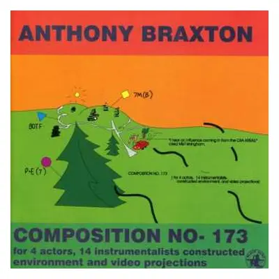 CD Anthony Braxton: Composition No- 173 For 4 Actors, 14 Instrumentalists Constructed Environmen