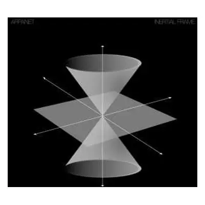 2LP Arpanet: Inertial Frame